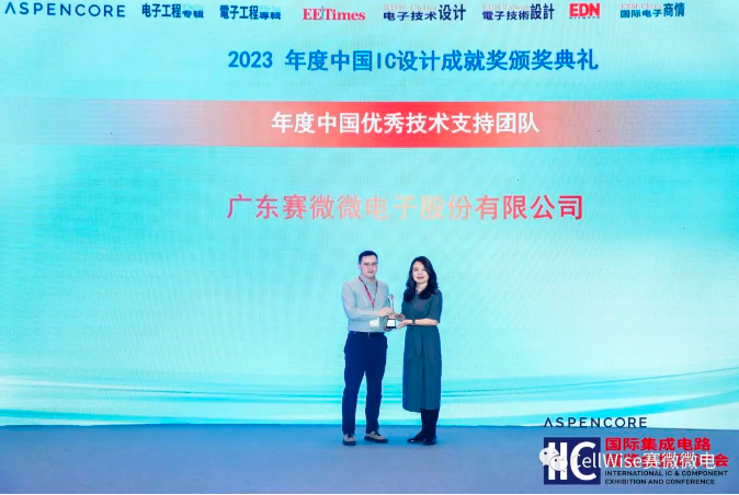 VIP888��(�й���½)�ٷ���վ