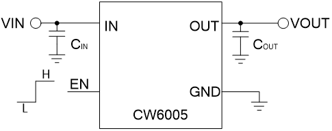 CW6005 �ߵ�Դ����ȳ���������ѹ����ѹ��