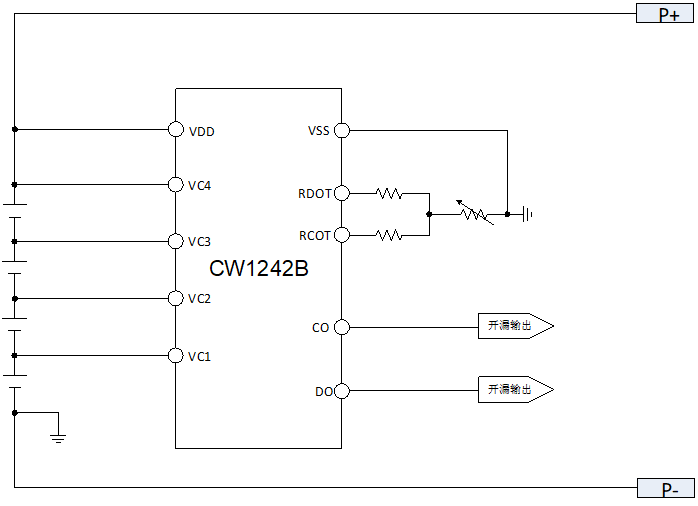 CW1242B ���¶ȱ�����������������4�ڶ�������������������оƬ